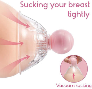 Vibrating Nipple Suckers - Lusty Age