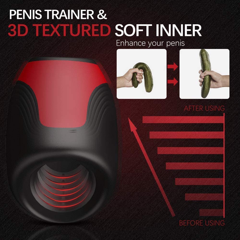 6 Powerful Pinch Sucking and 9 Vibrating Modes Male Masturbator Cup - Lusty Age