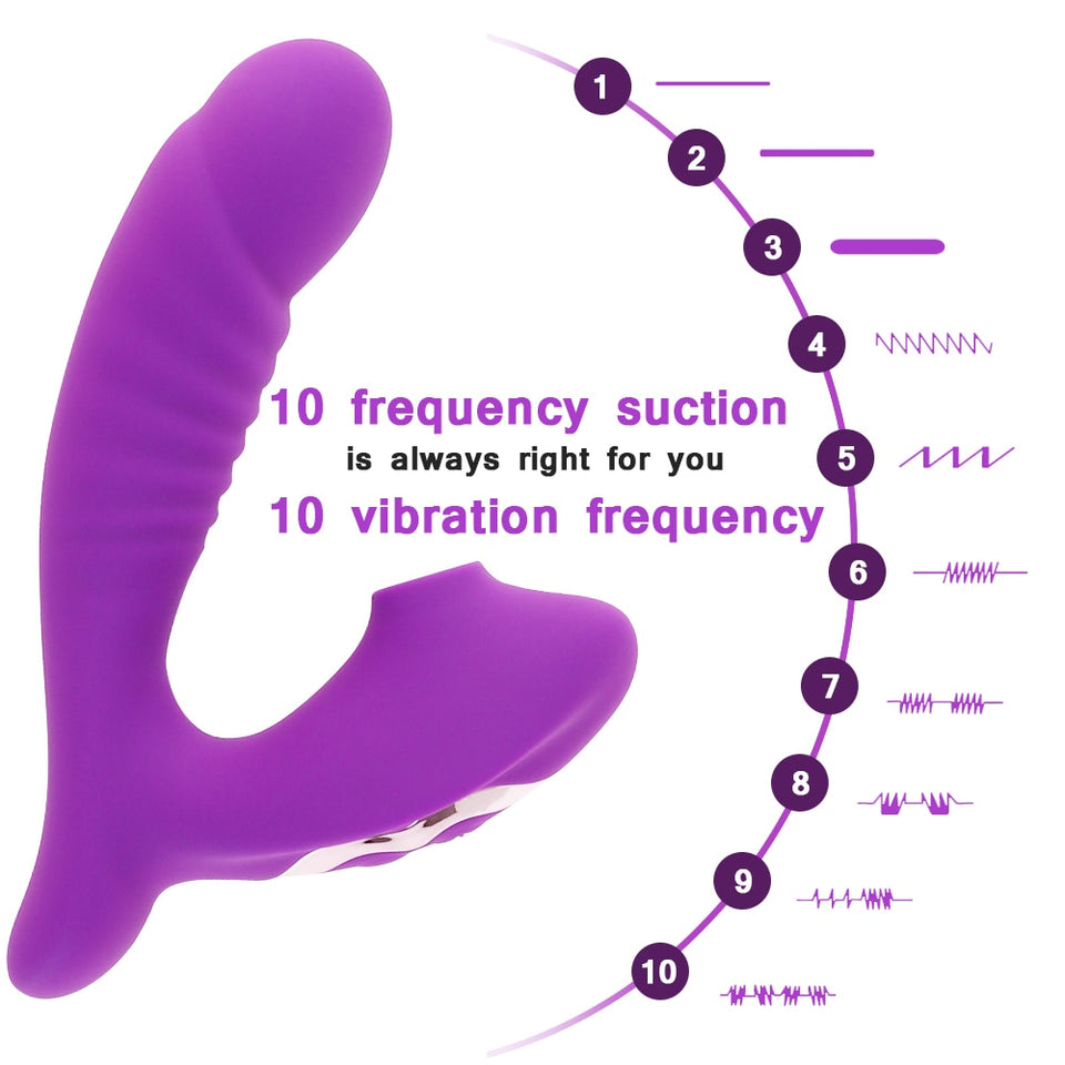 Clitoral Sucking G Spot Dildo Vibrator - Lusty Age